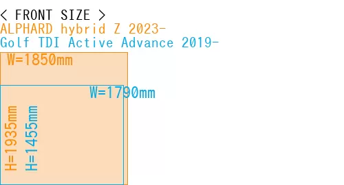 #ALPHARD hybrid Z 2023- + Golf TDI Active Advance 2019-